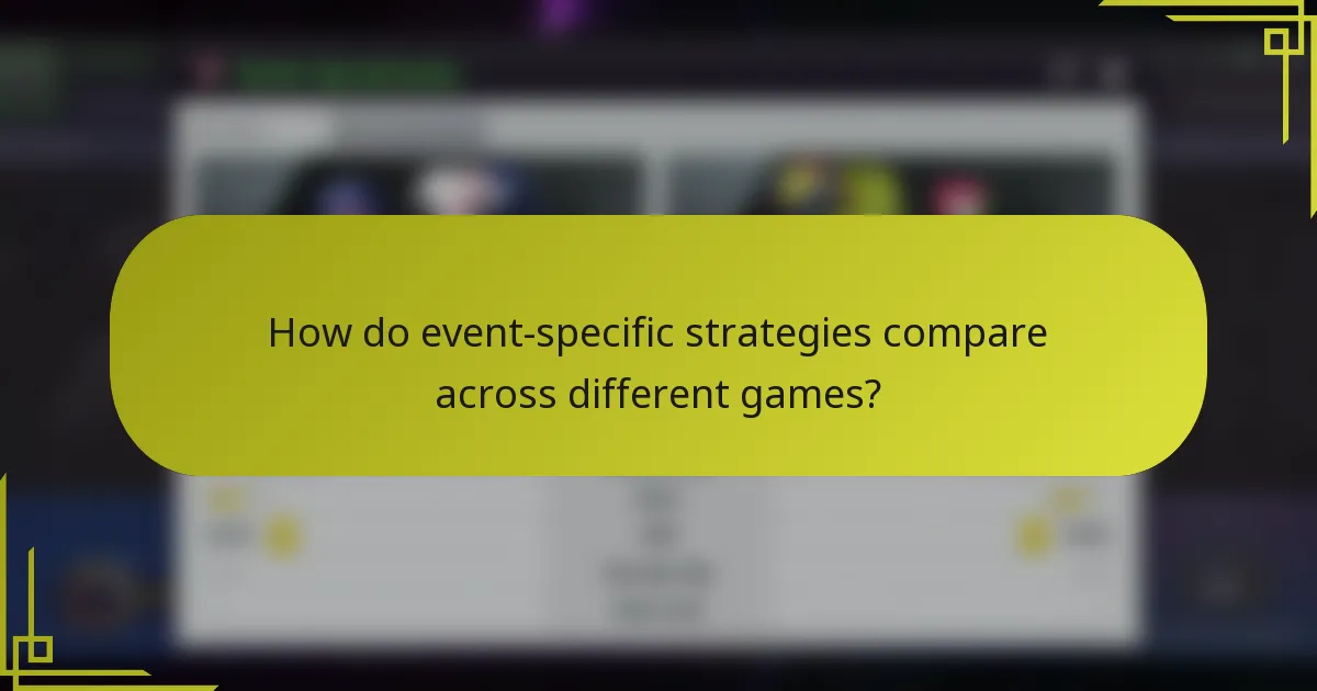 How do event-specific strategies compare across different games?